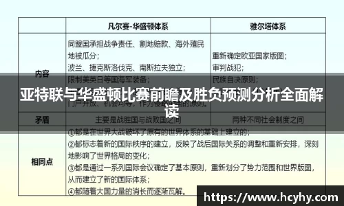 亚特联与华盛顿比赛前瞻及胜负预测分析全面解读